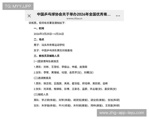 2026年篮球联赛青训营优秀营员国字号观摩计划公布，全国青少年篮球训练营